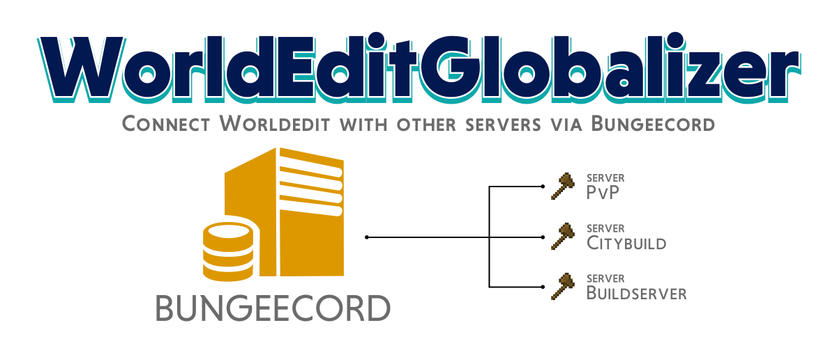 WorldEditGlobalizer 世界编辑全球化器