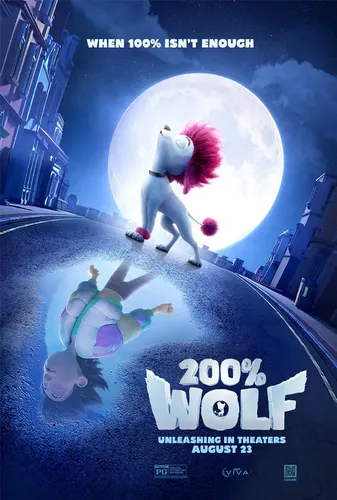 More information about "纯种狼2 200% Wolf (2024)"